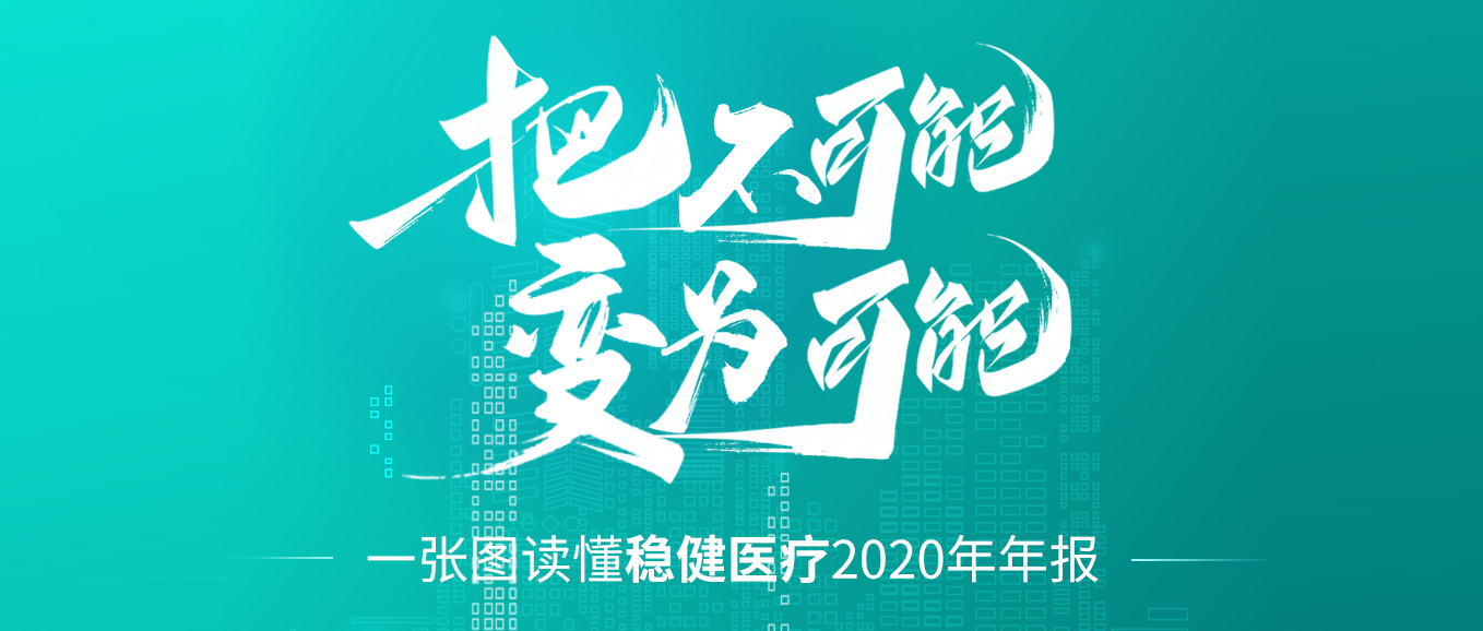 ѲܱΪ | һͼʱ2020걨