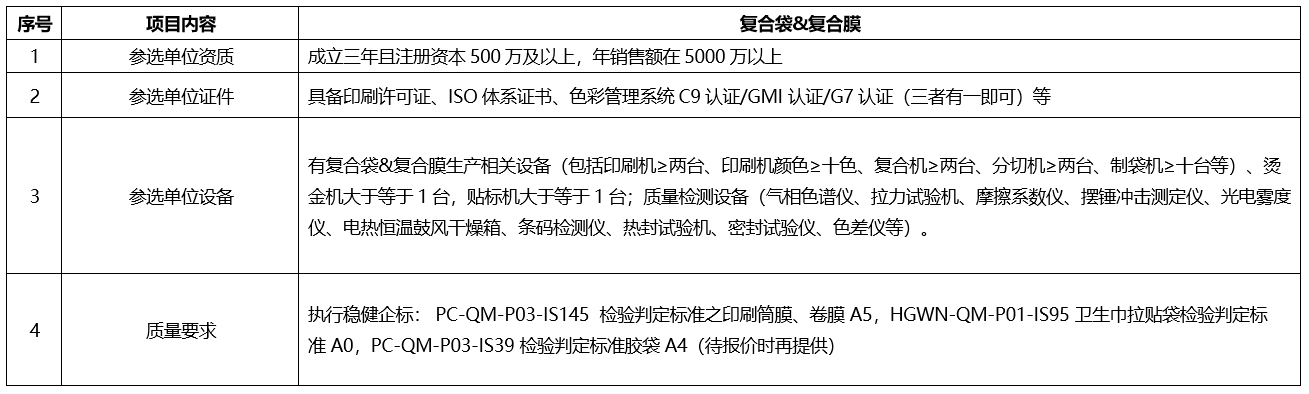 尊龙凯时- 官方网站